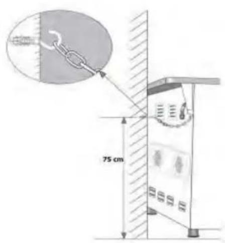 PKM EH460 GK6 - INSTALLATION DES GERÄTES - 2