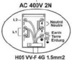 PKM EH460 GK6 - INSTALLATION DES GERÄTES - 4
