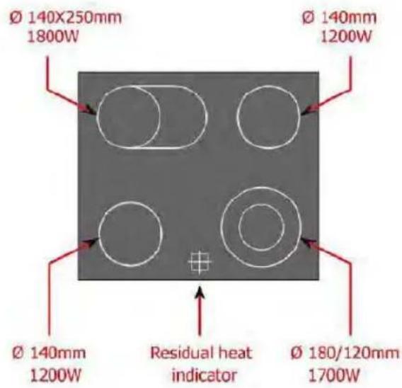 PKM EH460 GK6 - Utilisation et description de la PLAQUE de cuission - 2