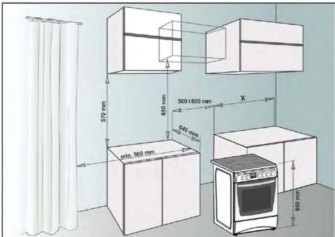 PKM EH460 GK6 - Elektriciteit Aansluiting En Veiligheid - 3