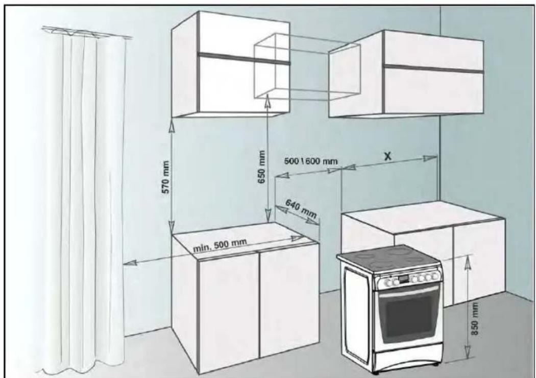 PKM EH460 GK6 - INSTALLATION DES GERÄTES - 6