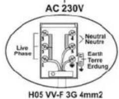 PKM EH460 GK6 - INSTALLATION DES GERÄTES - 3