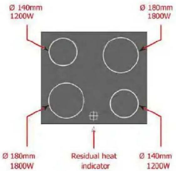 PKM EH460 GK6 - Utilisation et description de la PLAQUE de cuission - 1