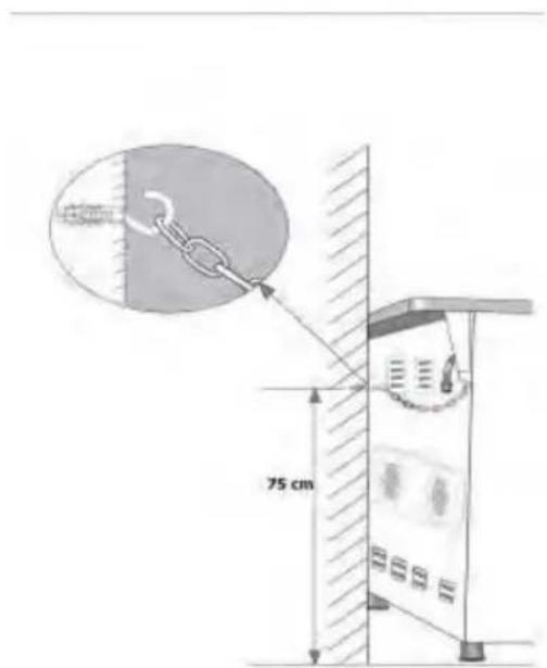 PKM EH460 GK6 - Installation de votre appareil - 2