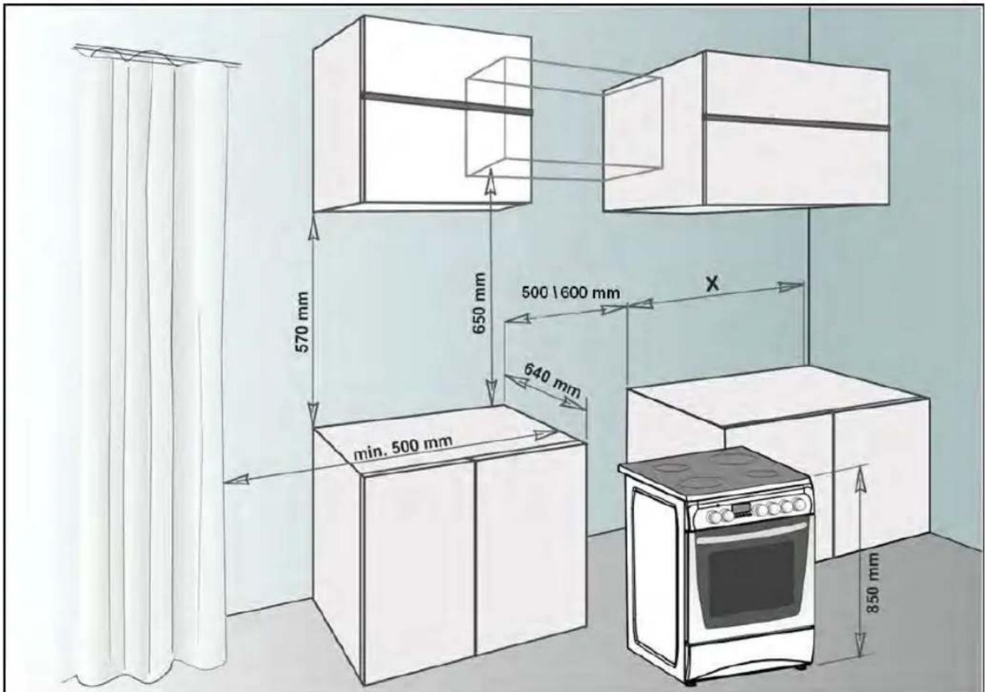 PKM EH460 GK6 - INSTALLATION OF YOUR OVEN - 3