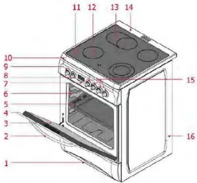 PKM EH460 GK6 - OPLOSSING PROBLEMEN - 2