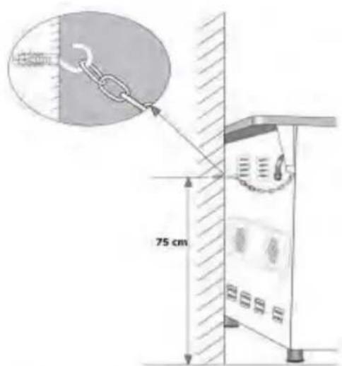 PKM EH460 GK6 - Elektriciteit Aansluiting En Veiligheid - 2