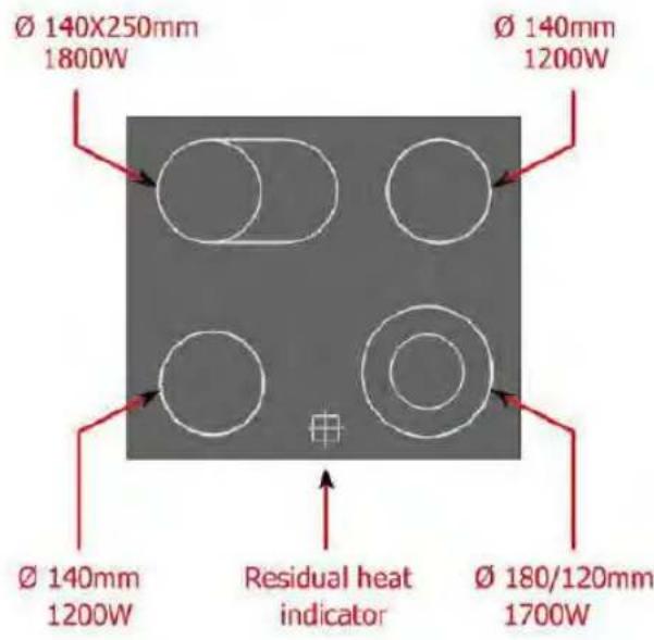 PKM EH460 GK6 - GEBRAUCH DES GLASKERAMIK-KOCHFELDES - 2