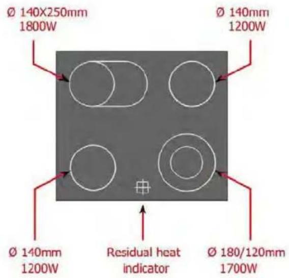 PKM EH460 GK6 - HIOJIb3OBAHNE H OINCAHNE CTEKJOKEPAMUYCKHX KOHFOPOK - 2