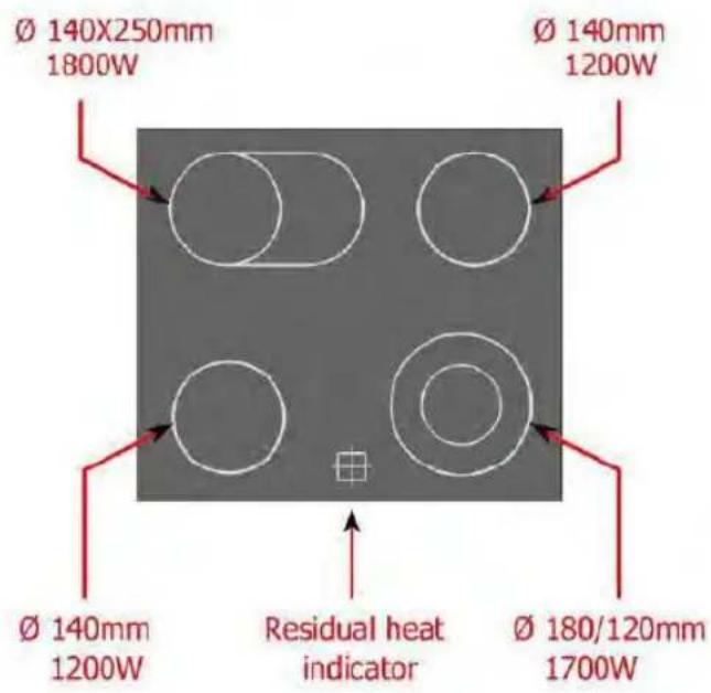 PKM EH460 GK6 - GEBRUK UW VITRO PLATEN (AFHANKELIJK VAN HET MODEL) - 2