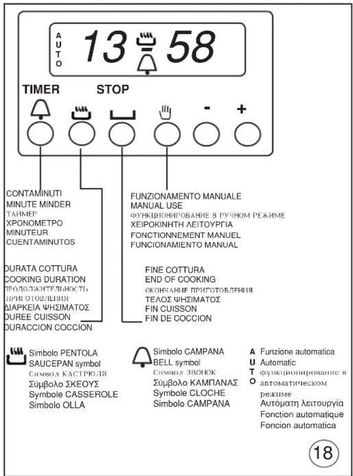 BOMPANI BO690YFN - SCHEMA DI COLLEGAMENTO CONNECTION DIAGRAM - 27