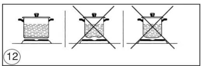 BOMPANI BO683YDN - SCHEMA DI COLLEGAMENTO CONNECTION DIAGRAM - 20