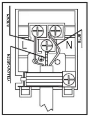 BOMPANI BI643YAP - BRANCHEMENT ÉLECTRIQUE ET SECURITÉ - 1