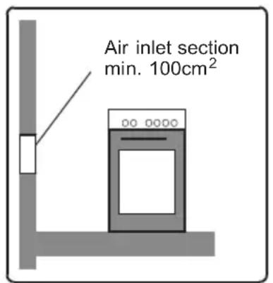 BOMPANI BI643YAP - ENVIRONMENT WHERE YOUR APPLIANCE WILL BE INSTALLED - 1