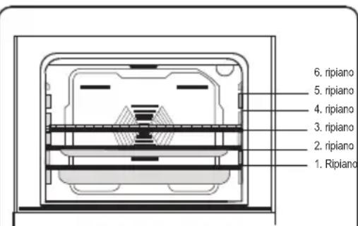 BOMPANI BI643YAP - Accessori usati nel forno - 1