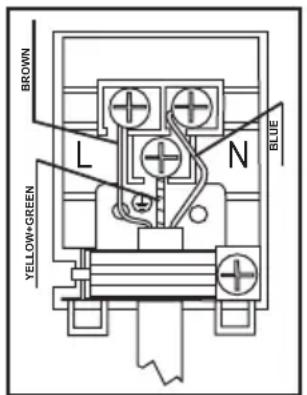 BOMPANI BI643YAP - ELECTRICAL CONNECTION AND SAFETY - 1