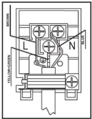 BOMPANI BI643YAP - Punti da verificare durante il montaggio del tubo del gas fisso - 2