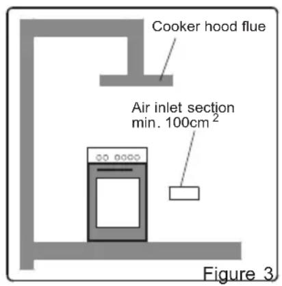BOMPANI BI643YAP - Emptying of the Burned Gases from Environment - 1
