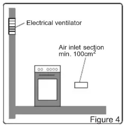 BOMPANI BI643YAP - Emptying of the Burned Gases from Environment - 2