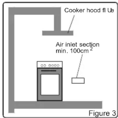 BOMPANI BI640YAP - Echappement des gaz brûlés de l'environnement - 1