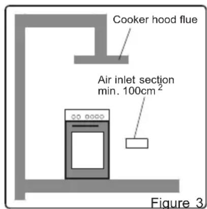 BOMPANI BI640YAP - Emptying of the Burned Gases from Environment - 1
