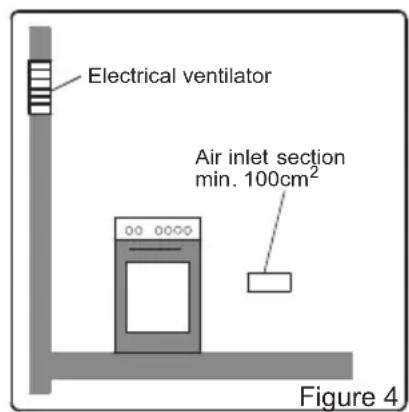 BOMPANI BI640YAP - Emptying of the Burned Gases from Environment - 2