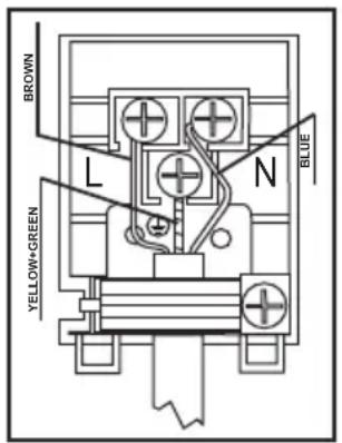 BOMPANI BI640YAP - ELECTRICAL CONNECTION AND SAFETY - 1