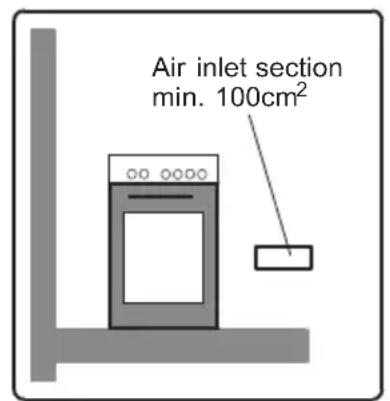 BOMPANI BI640YAP - ENVIRONMENT WHERE YOUR APPLIANCE WILL BE INSTALLED - 2