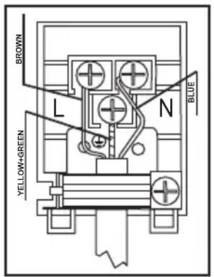 BOMPANI BI640YAP - BRANCHEMENT ÉLECTRIQUE ET SÉCURITÉ - 1