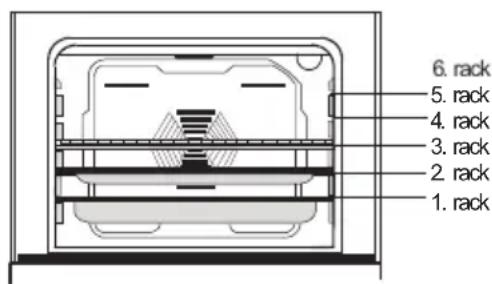 BOMPANI BI640YAP - Accessories Used in Oven - 1