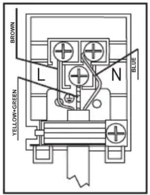 BOMPANI BI640YAP - Punti da verificare durante il montaggio del tubo del gas fisso - 2