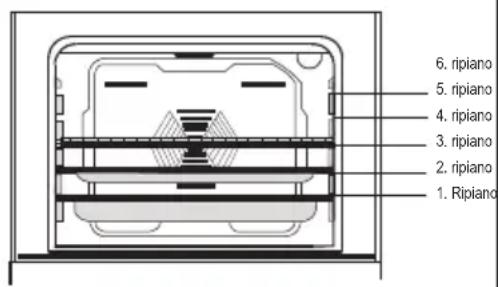 BOMPANI BI640YAP - Accessori usati nel forno - 1