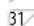 OK OBH39831 - Setting the timer to turn a single cooking zone off - 3