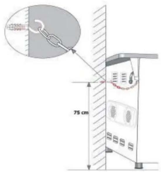 Orima OR 444 W - Connexion au gaz et sécurité: - 2