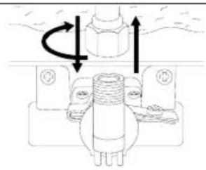 Orima OR 444 W - Si la cucina de gas deja de funciona - 2