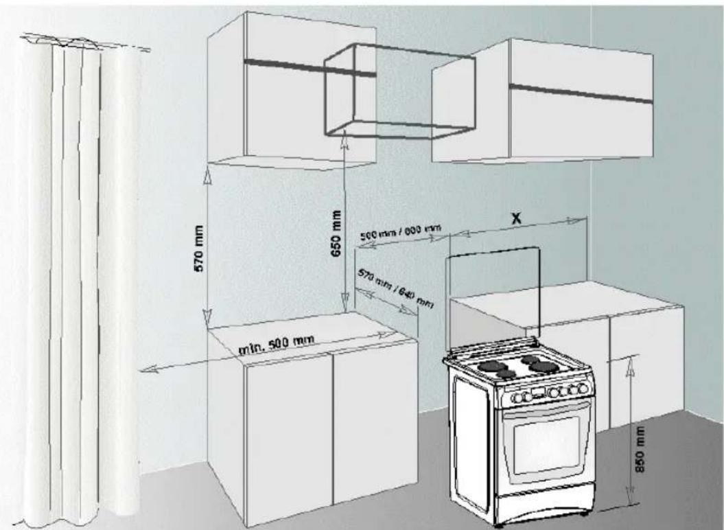 Orima OR 444 W - En caso de producirse un escape de gas: - 3
