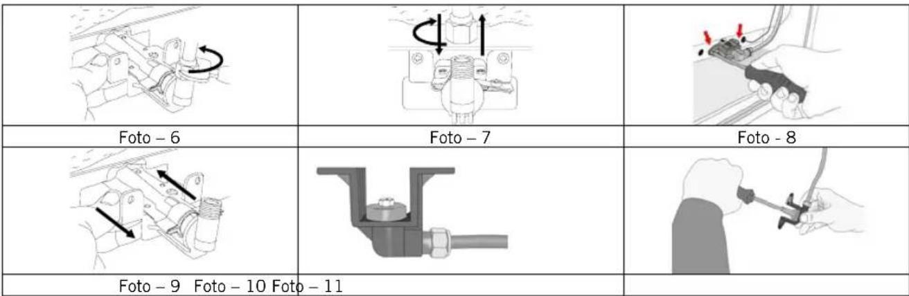 Orima OR 444 W - Regolazione del rubinetto del gas: - 2