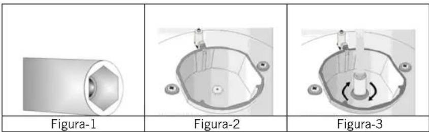 Orima OR 444 W - Información技术水平 de la或多plasia de gas - 1