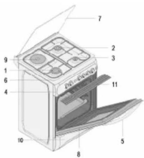 Orima OR 444 W - BESCHRIJVING VAN DE OVEN EN HET BEDIENINGSPANEEL - 1