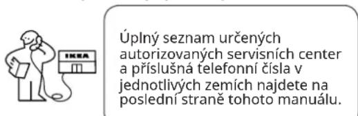IKEA TREVLIG - Kde nás majdete, kdyz potrebujete servisni sluzbu - 1