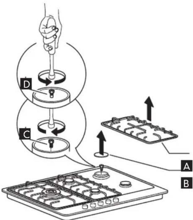 IKEA ELDSLÅGA - De sproeiers vervangen (zie paragraaf "sproeiertabel") - 1