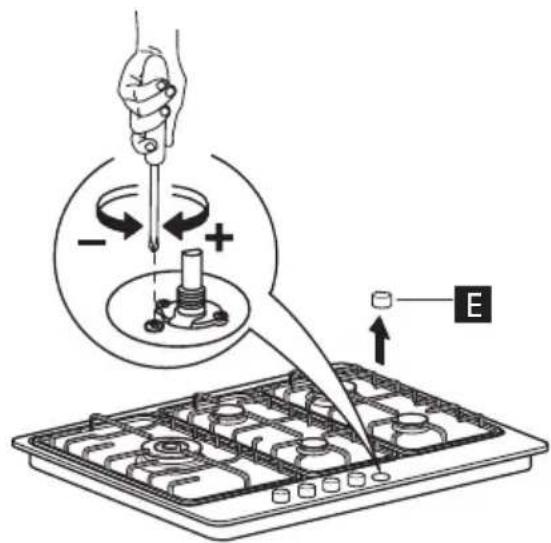 IKEA ELDSLÅGA - Remplacement des injecteurs (voir le paragraphe "Tableau des injecteurs") - 2