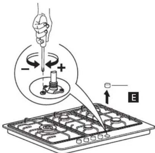 IKEA ELDSLÅGA - De sproeiers vervangen (zie paragraaf "sproeiertabel") - 2