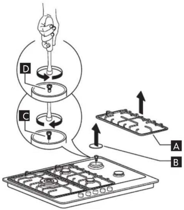 IKEA ELDSLÅGA - Remplacement des injecteurs (voir le paragraphe "Tableau des injecteurs") - 1