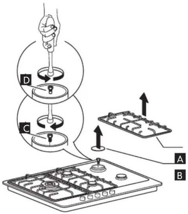 IKEA ELDSLÅGA - Austauschen der Düsen (siehe Abschnitt „Düsentabelle“) - 1