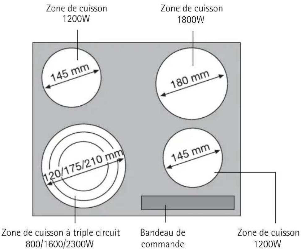 AEG-ELECTROLUX 66100 KFN - Description de l'appareil - 1