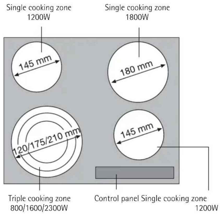 AEG-ELECTROLUX 66100 KFN - Description of the Appliance - 1