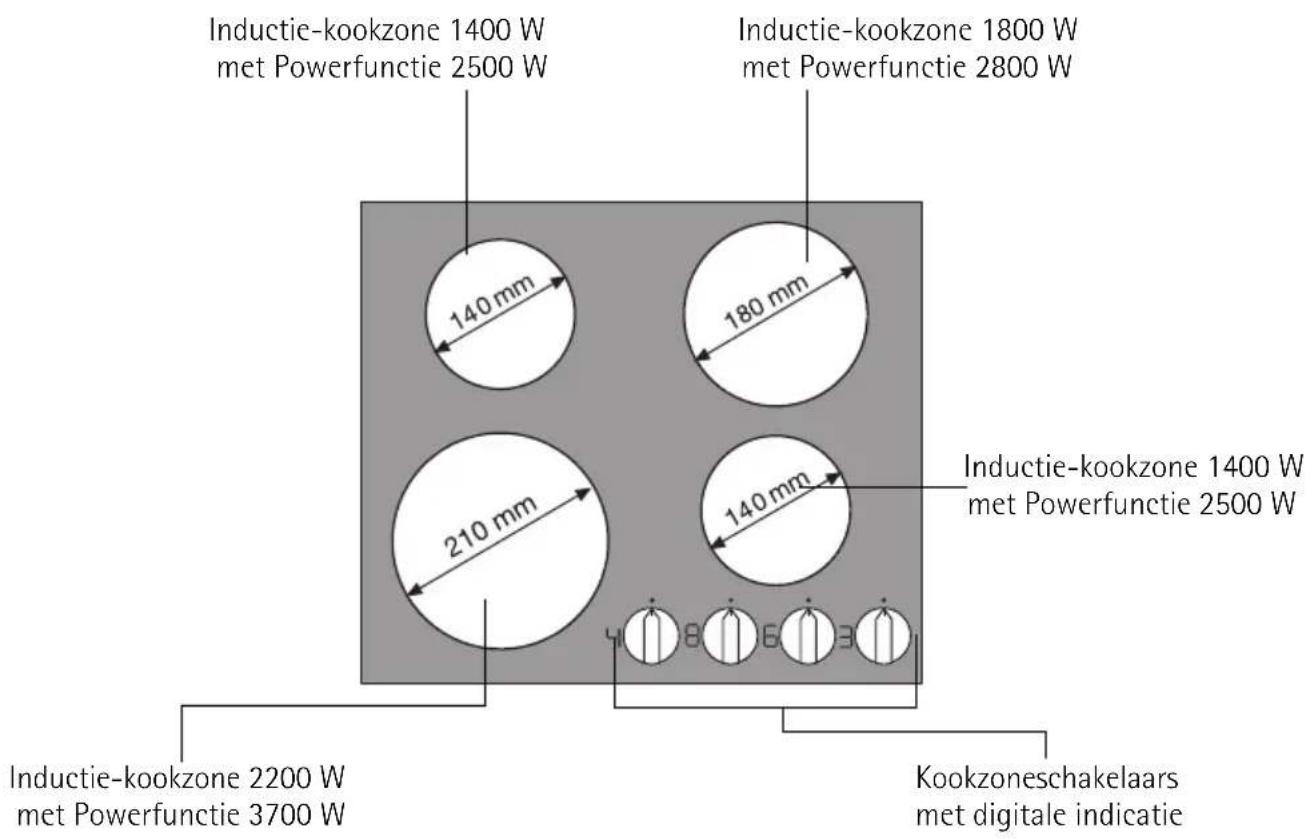 AEG-ELECTROLUX 63070 K - Uitrusting kookplaat - 1