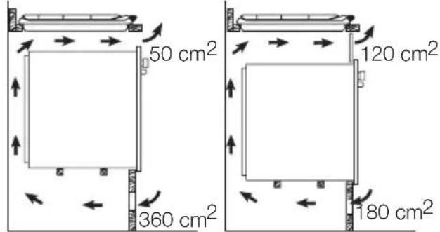 AEG-ELECTROLUX 99553 GM - Possibilities d'insertion - 2