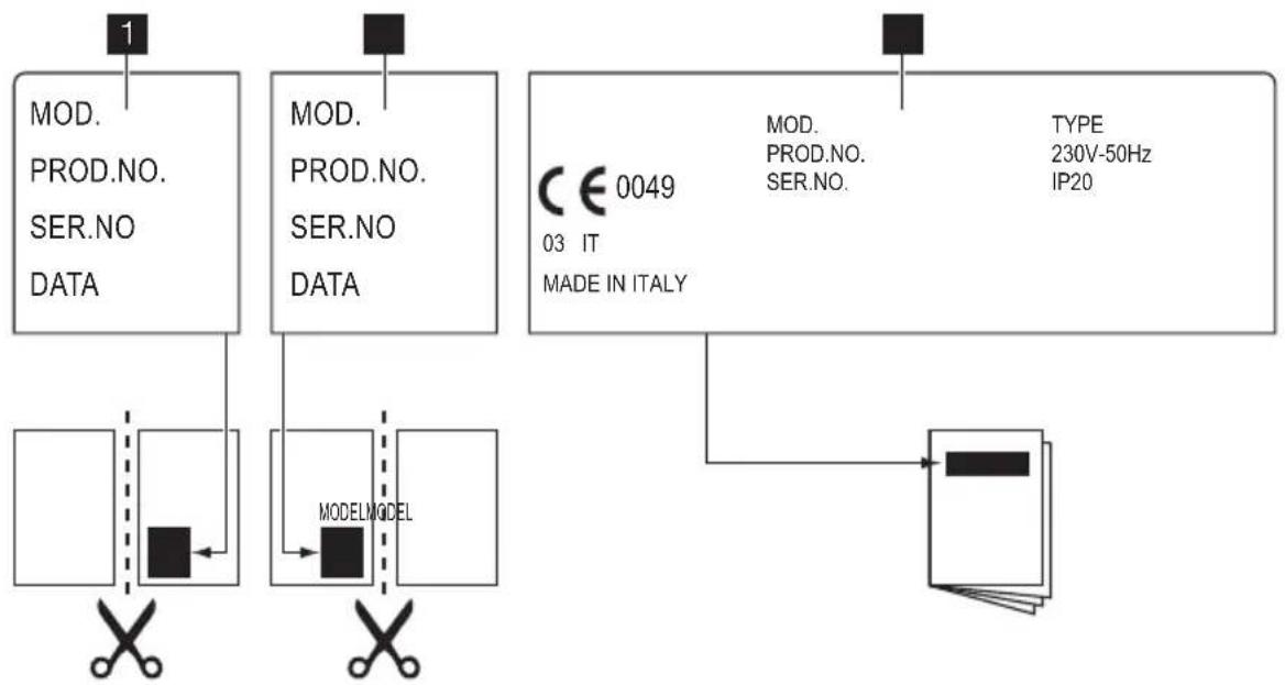 AEG-ELECTROLUX 99553 GM - Im Zubehörbeutel mitgelieferte Aufkleber - 1